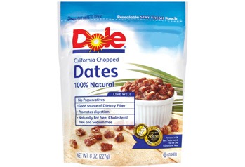 Dates