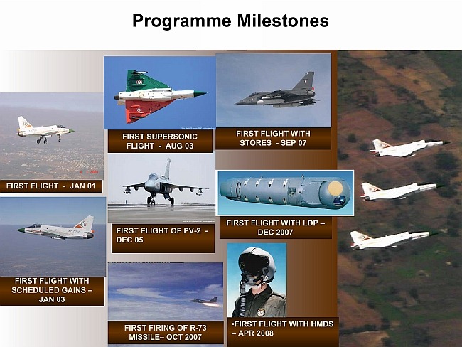 Milestones in the development of India's Light Combat Aircraft [LCA] Tejas