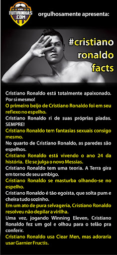 Cristiano Ronaldo Facts