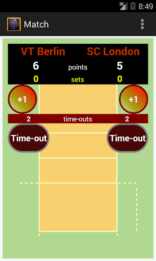 Volleyball Score Counter