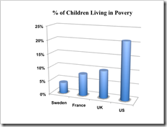 Childrenl-living-in-poverty-4