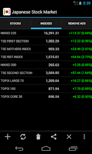 Japanese Stock Market - náhled