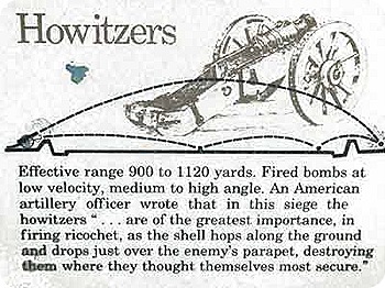 howitzers-sign