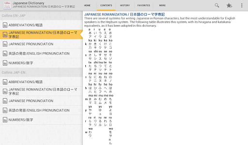 【免費書籍App】Collins Japanese Dictionary-APP點子