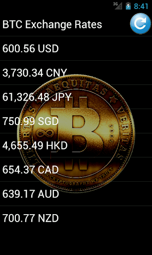 Bitcoin Live Exchange Rates