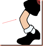 knees