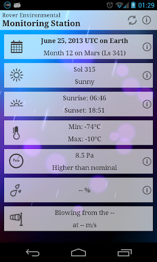 Weather on Mars