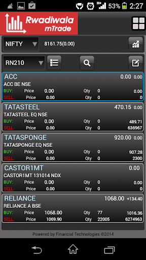 R. Wadiwala M Trade