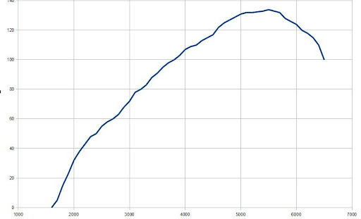 [Image: kw%20diagram%20lauf2.jpg]