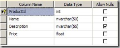 Table-for-which-LINQ-To-SQL-Classes-Generated