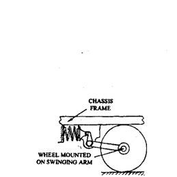 swing arm rear suspension