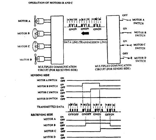 Mercedes Wiring Diagram Color Codes