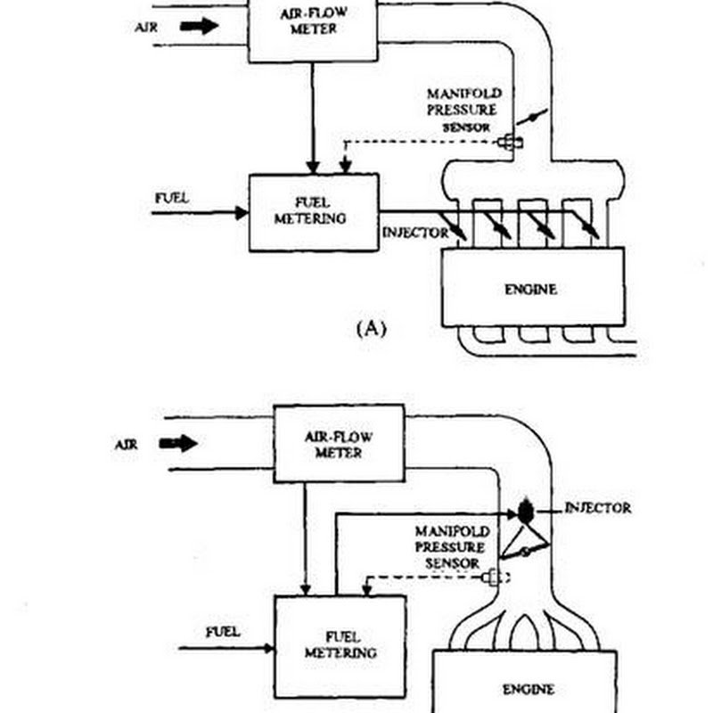 Fuel Injector Engine Diagram