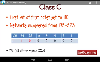 Learn Cisco CCNA by Udemy poster 16