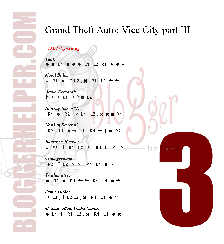 GTA Vice City Cheats PS2 Helicopter Cheat