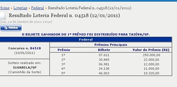 loteria federal de 12/01/2011 loteria federal de 12/01/2011