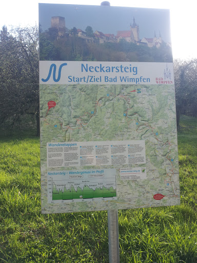 Neckarsteig