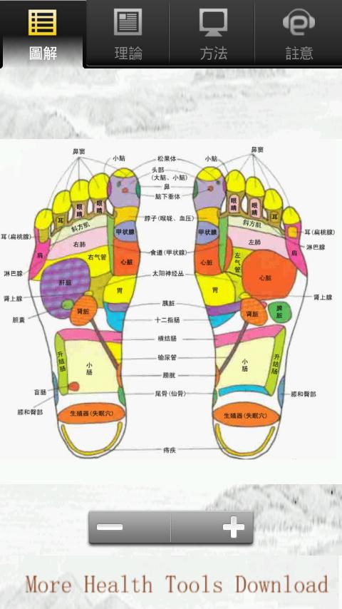 Android application 圖解腳部按摩 screenshort