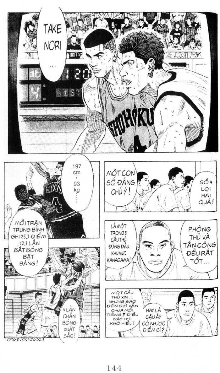 Slam Dunk Chap 218 - Truyen.Chap.VN
