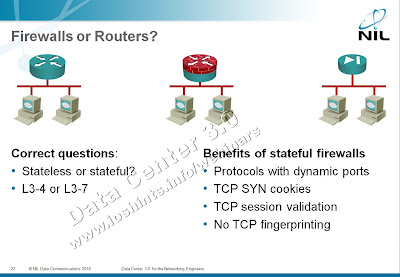 application level gateway firewalls protect the network for specific