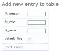 diagram of the table