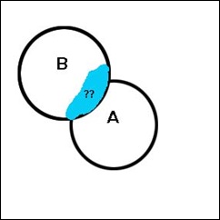Euler-circle-2
