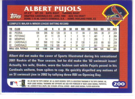 [Card 34 Albert Pujols Back[2].jpg]