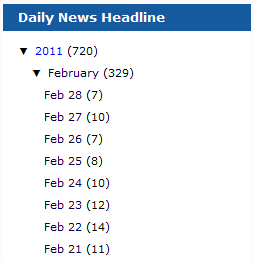 Monthly News Digest @SilverlightZone - 28 February 2011