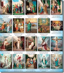 Rosary Mysteries Images