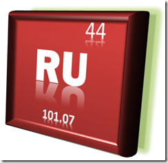 Ruthenium