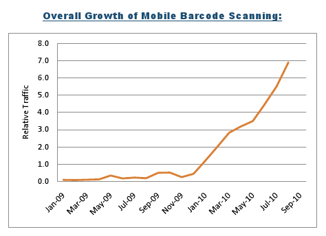 [barcodescanning20106.png]