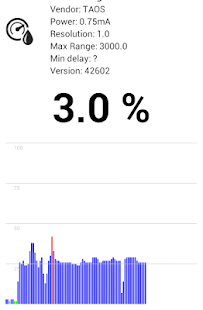 How to download Humidity Sensor lastet apk for android