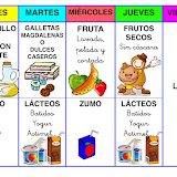 Para colocar en clase