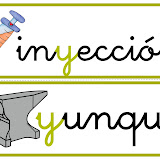 Palabras con Y