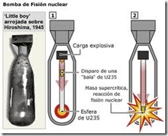 Bomba atomica plutonio