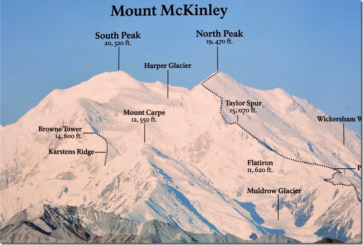 peaks of McKinley