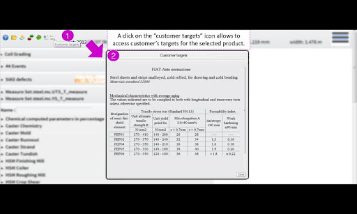 KEODS Test catalog