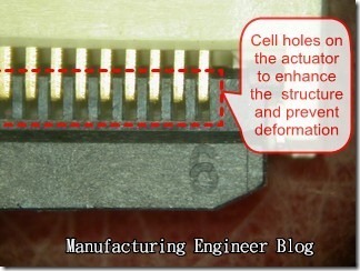 Making multi-cell holes on the actuator of right angle connector to enhance its structure and prevent the deforamtion.