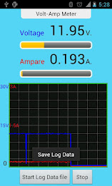 IOIO Volt Amp Meter poster 2