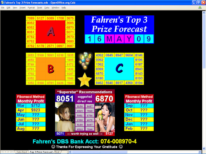 Fahren%27s%20Top%203%20Prize%20Forecasts.ods%20-%20OpenOffice.org%20Calc%205132009%2073757%20PM.jpg