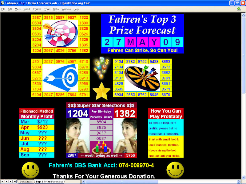 Fahren%27s%20Top%203%20Prize%20Forecasts.ods%20-%20OpenOffice.org%20Calc%205242009%20103602%20PM.jpg