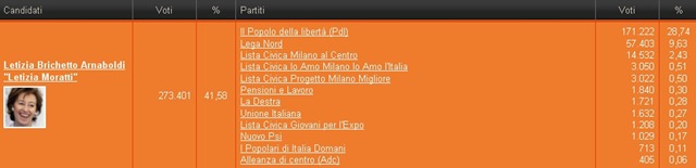 [moratti 2011[10].jpg]