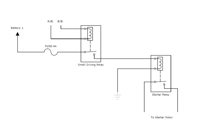 A Unique Starter Relay Problem And Solution