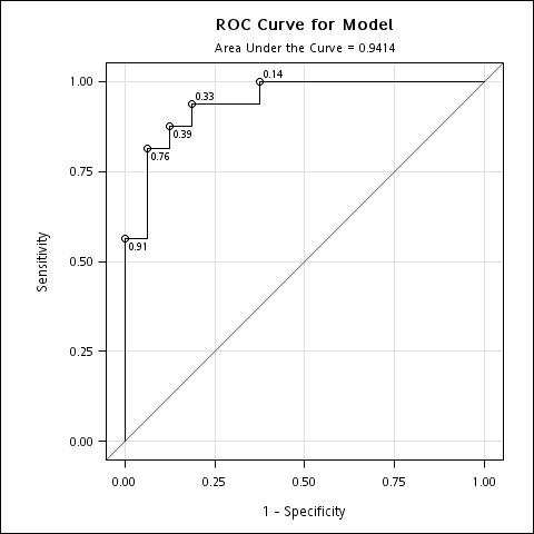 [ROCCurve41[3].png]