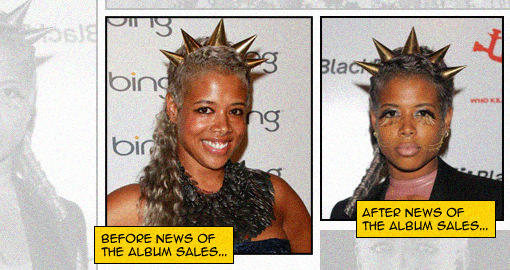 Kelis' before / after the news | 'shopped by J ;P