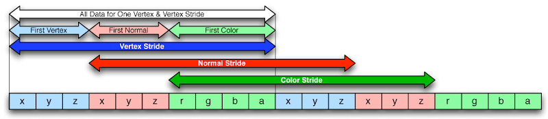 stridediagram.png