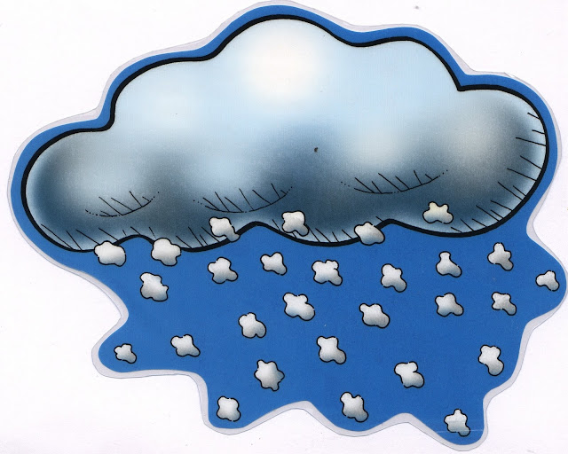 METEOROLOGIA PARA NIÑOS