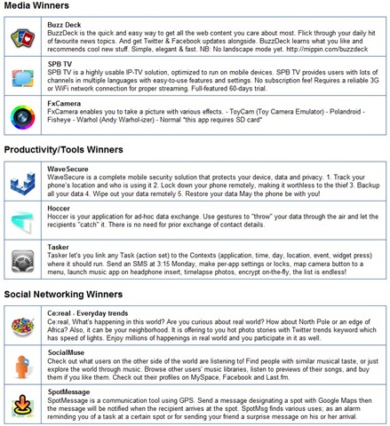 [2009-12-01_085852[4].jpg]