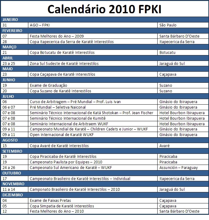 Calendário FPKI 2010
