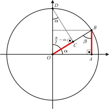 [Círculo Trigonométrico[1].jpg]